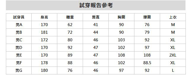 le coq sportif 法國公雞牌領片繡花吸濕排汗短袖POLO衫 男-黑