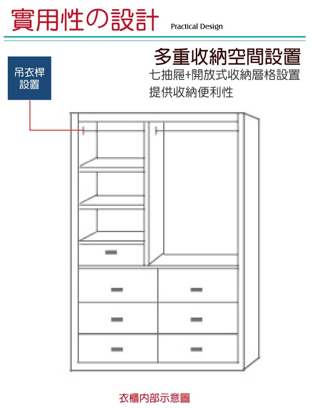 文創集 強尼4尺三門七抽衣櫃(二色可選)-121.1x57.5x204.2cm免組