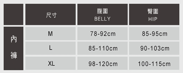 【ohohmini 孕產用品】粉彩舒適高腰孕婦內褲三件組