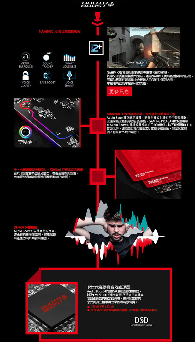 MSI微星 Z370 GAMING PRO CARBON 主機板