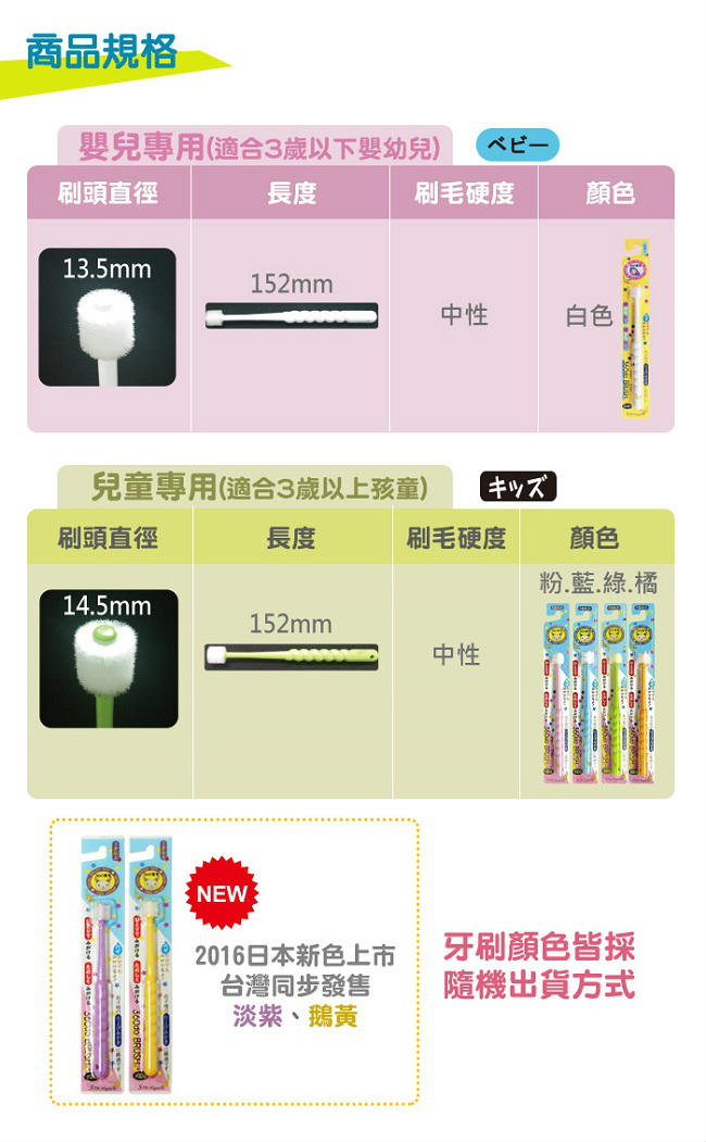 日本STB360度牙刷 嬰兒專用-1支