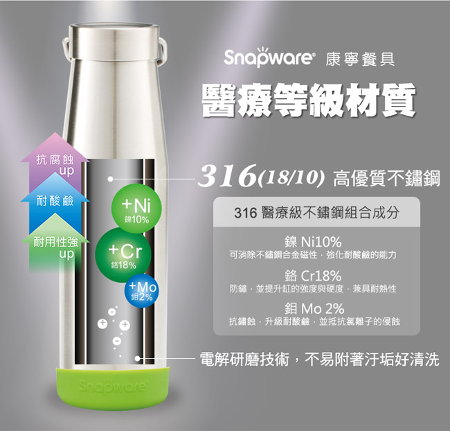 康寧Snapware 316不鏽鋼戶外超真空保溫瓶(含底部膠套)540ml-三色可選