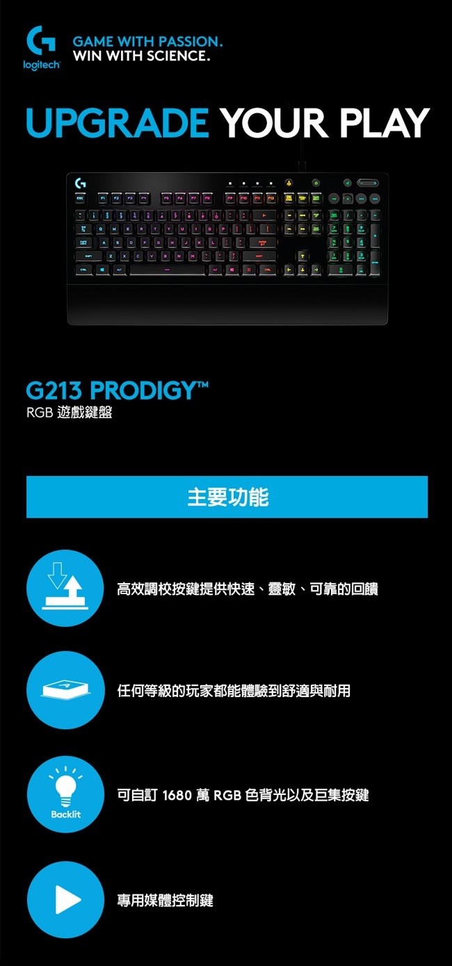 (戰隊限量組合包)羅技G213 PRODIGY鍵盤+G502 Hero滑鼠