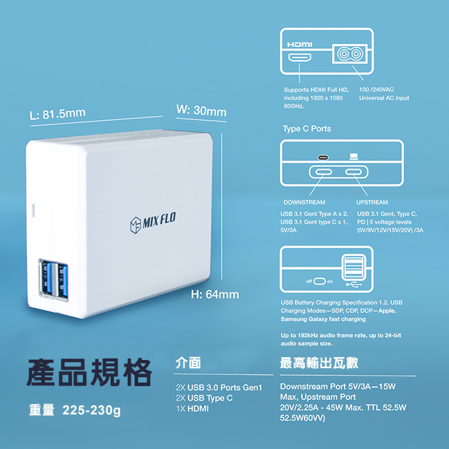 MIXFLOUSB Type-C PD迷你充電訊號擴充器 CP4000