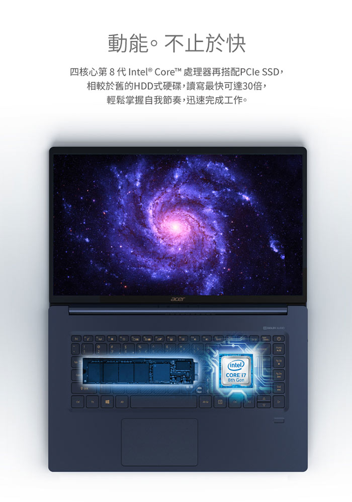 Acer SF515-51T-54VR 15吋筆電(i5-8265U/512G/8G/觸控