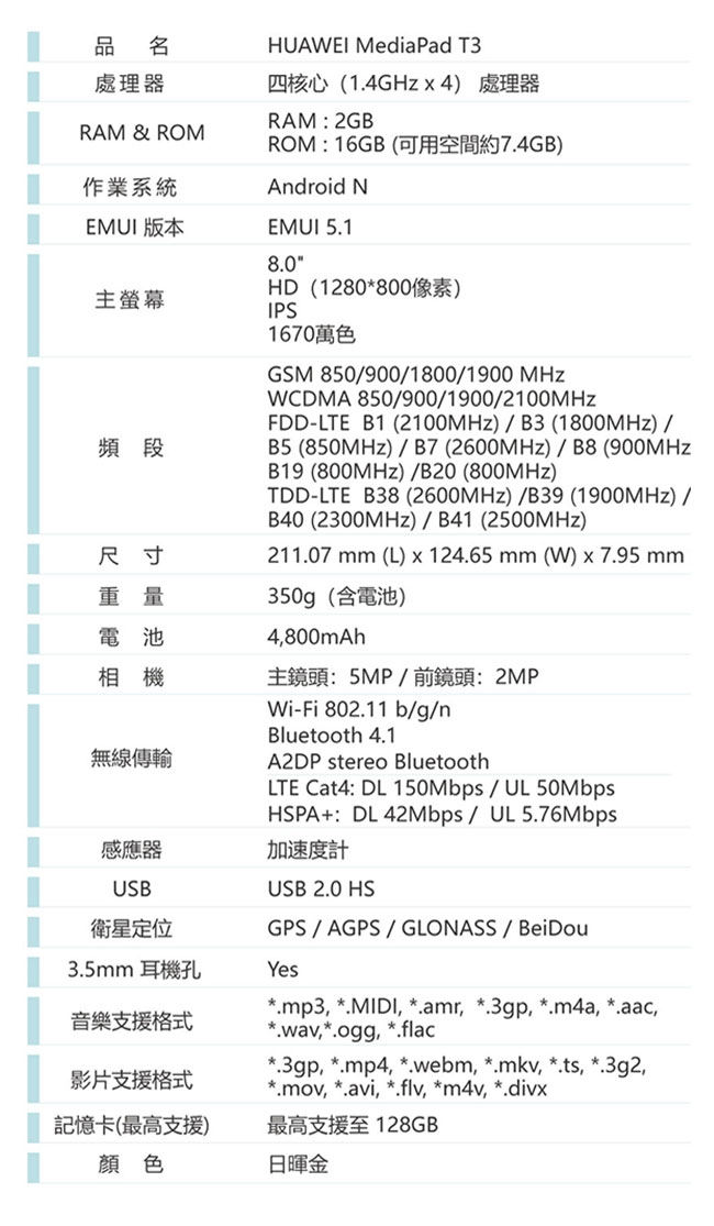 HUAWEI 華為 MediaPad T3 (2G/16G)8吋平板電腦