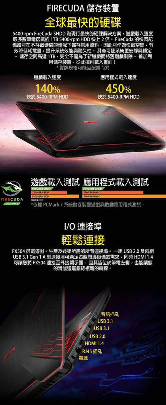 ASUS FX504GD 15吋電競筆電 i7-8750H/8G/1T+128G/特仕版