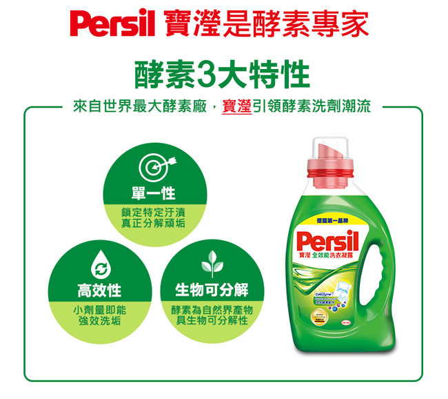 (大容量)【箱購】Persil 寶瀅強效洗衣凝露 3.4L (2入)