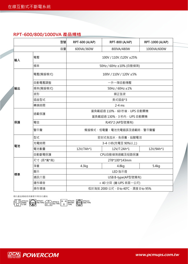 科風 Raptor 在線互動式 600VA 110V ( RPT-600A )