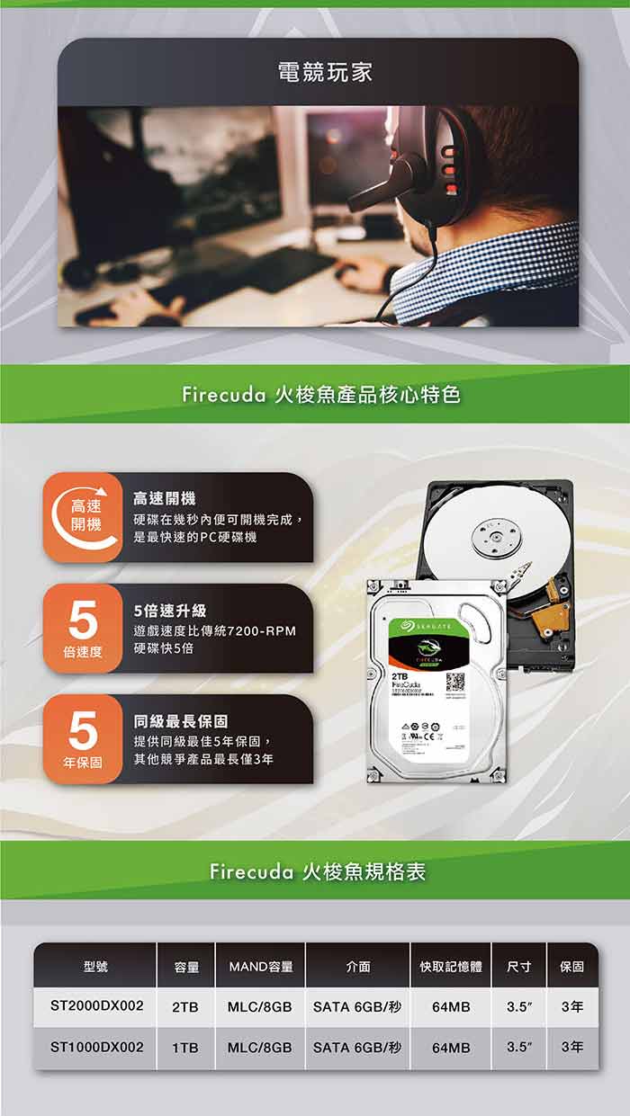 Seagate 火梭魚FireCuda 3.5吋 1TB SSHD 固態混合碟