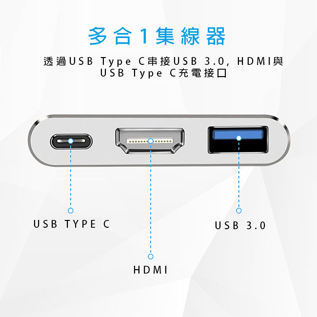 Promate USB Type C to HDMI 轉接器(UNIHUB-C2)