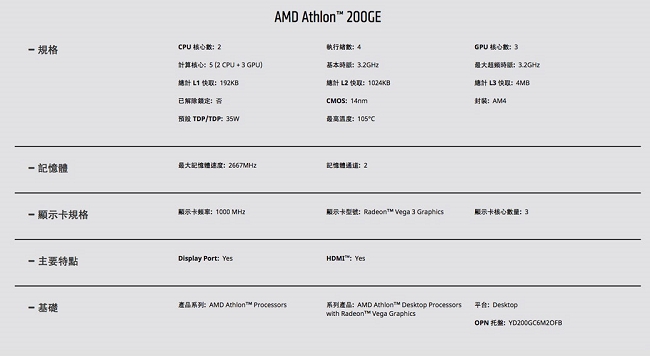 ASRock 華擎【極速領域】Athlon 200GE 雙核心迷你電腦