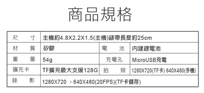 S3W 手環式720P遠端針孔攝影機