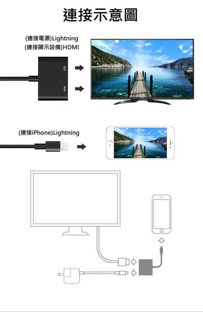 For iphone Lightning鋁合金數位影音轉接器OT-7565S