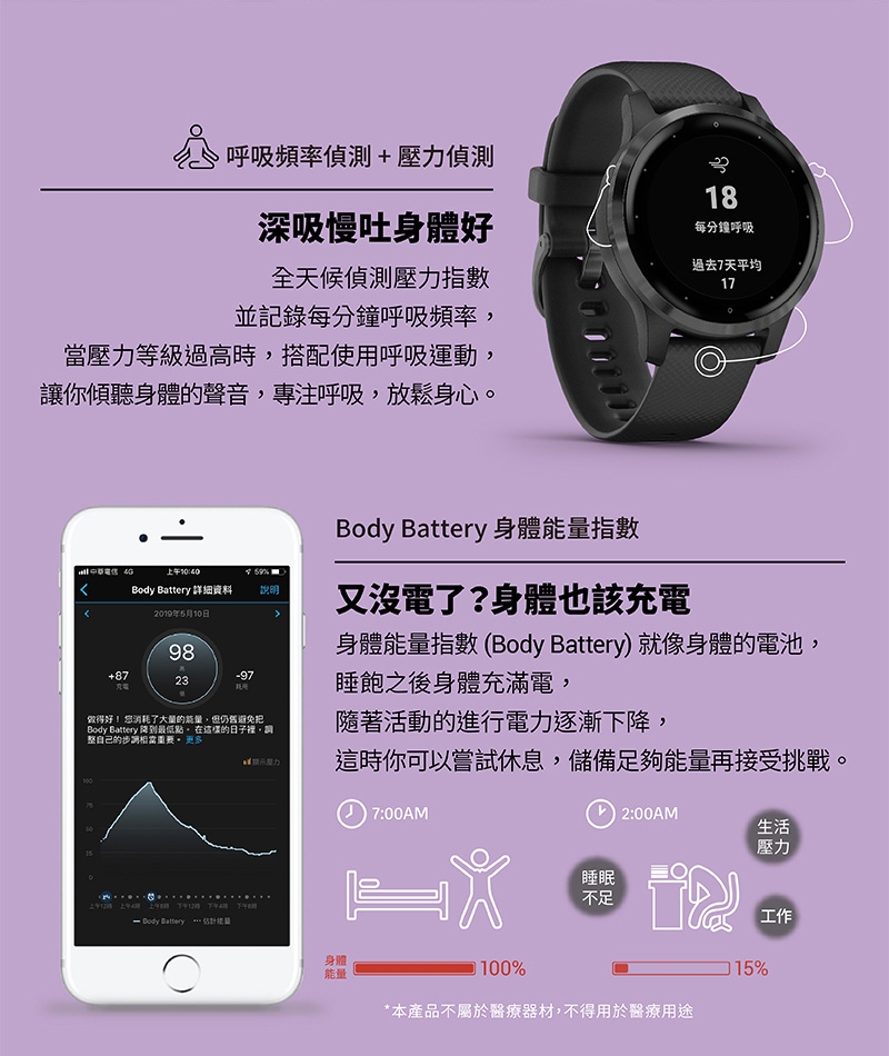 GARMIN vivoactive 4S GPS 智慧腕錶