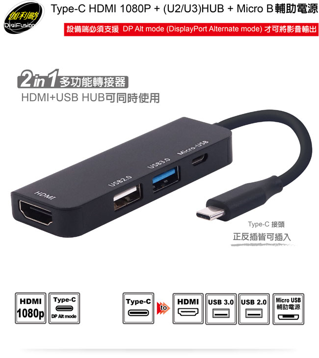 伽利略 Type-C HDMI 1080P +U2/U3HUB+Micro B 輔助電源