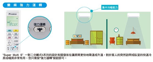 大金3+3坪一對二變頻冷暖2MXP50TVLT/CTXP25TVLT/CTXP25TVLT