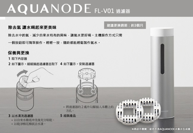 cado AQUANODE 水素水用 過濾器 FL-V01 (公司貨)