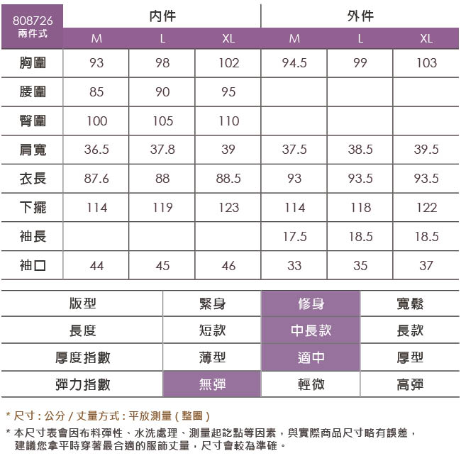 ILEY伊蕾 精緻花鳥印花蕾絲兩件式洋裝(粉)