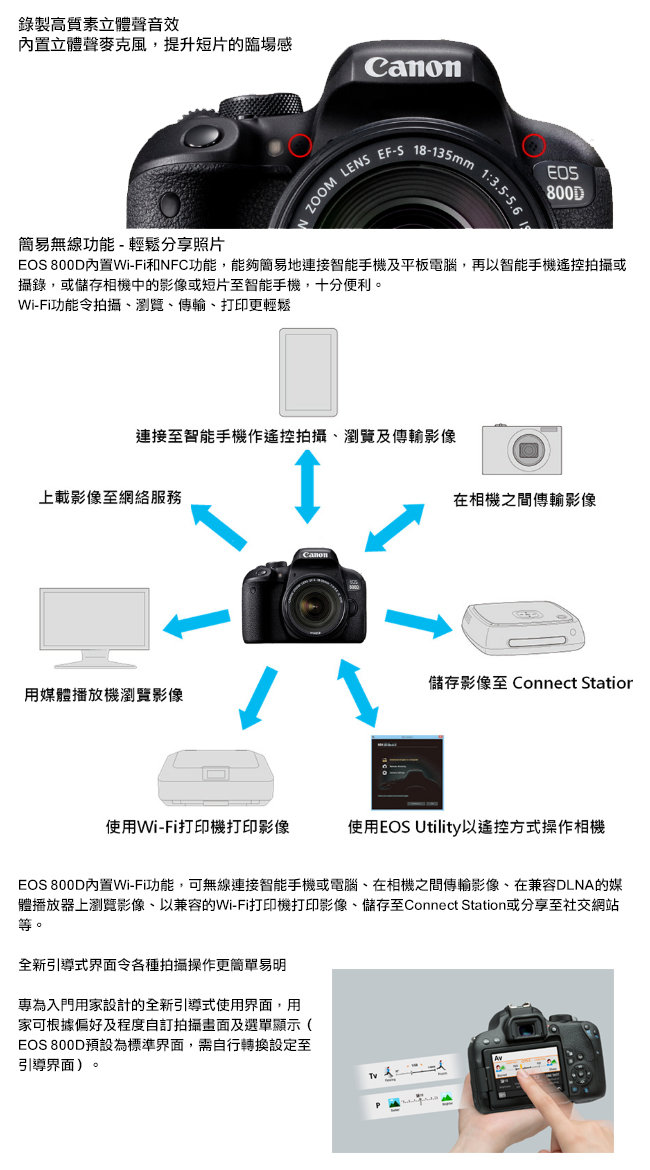 Canon EOS 800D 18-135mm STM 單鏡組(中文平輸)