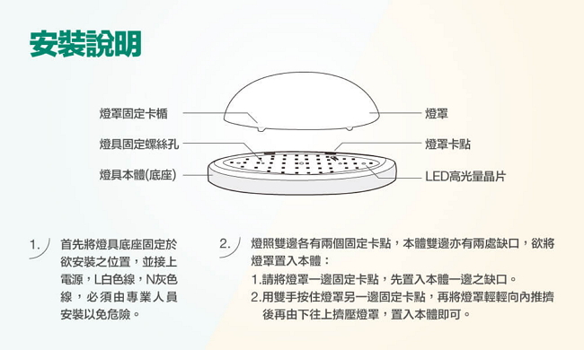 喜萬年SYLVANIA 10W LED橢圓型壁燈6000K全電壓-白光