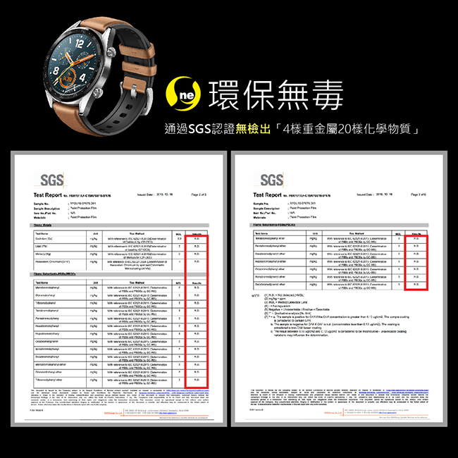 o-one 小螢膜 華為GTWatch-46mm 保護貼