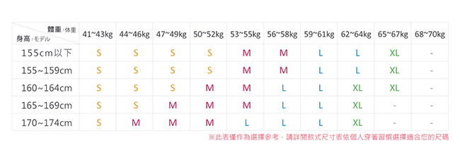 LIYO理優-MIT百搭小香風休閒鬆緊彈力歐美時尚防走光織帶A字裙