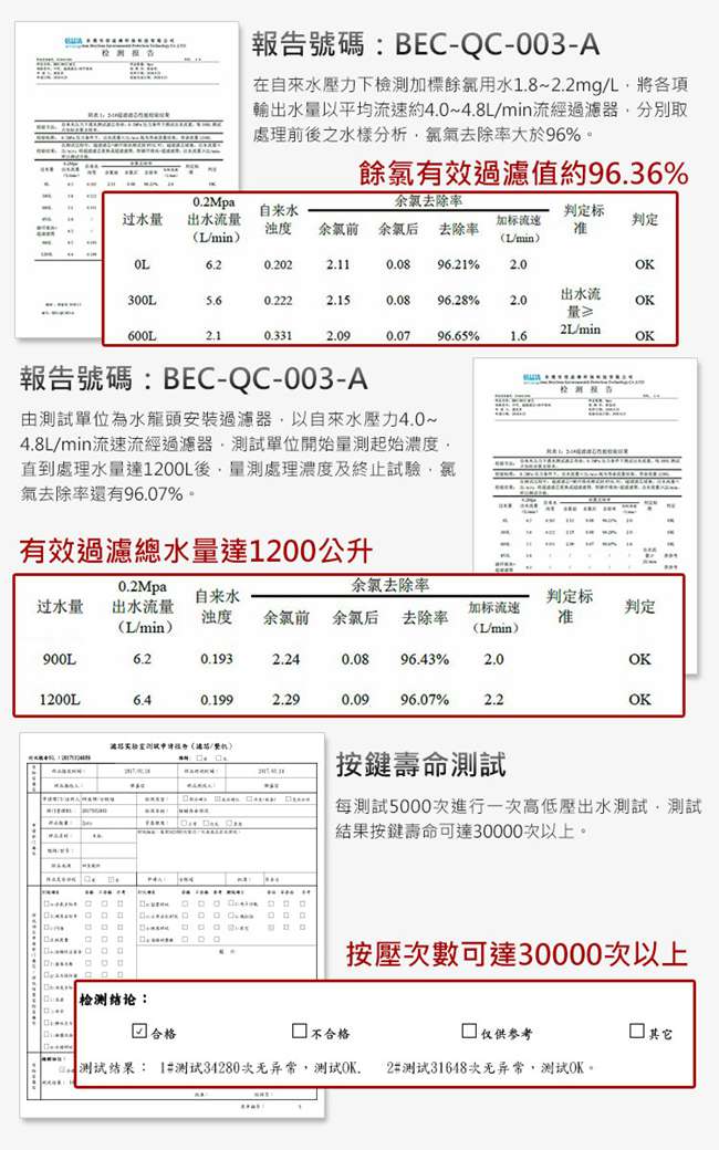 SHCJ生活采家 廚房水龍頭超濾中空絲膜淨水過濾器