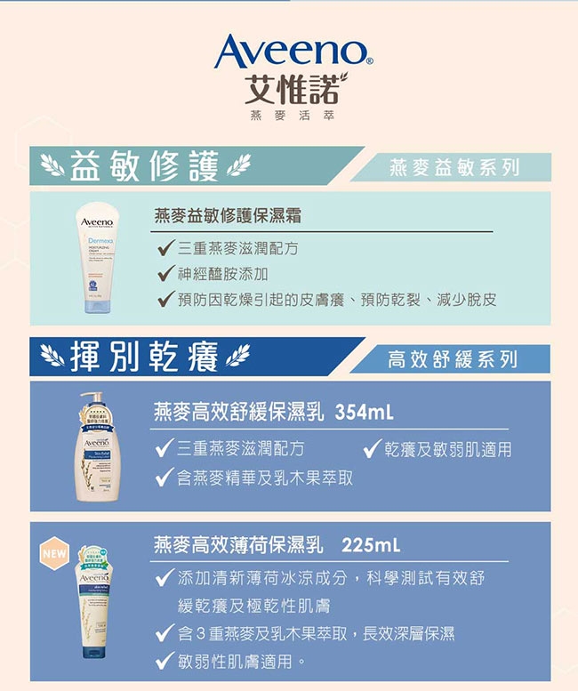 艾惟諾Aveeno 燕麥高效薄荷保濕乳225ml