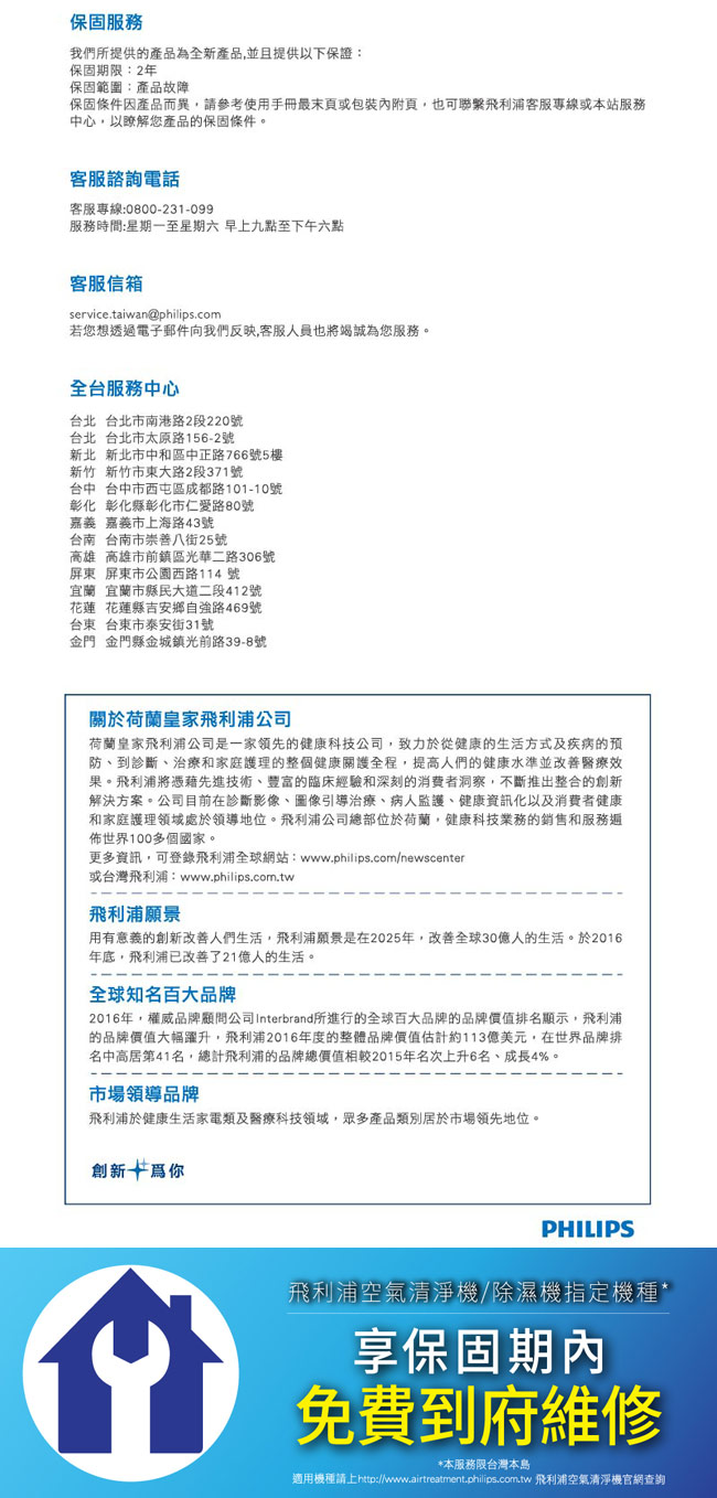 飛利浦智能抗敏空氣清淨機 AC2889/80