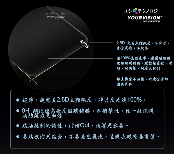 嚴選奇機膜 升級版 iPhone X 5.8吋 全螢幕滿版鋼化玻璃膜 9H