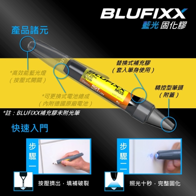 德國BLUFIXX 藍光固化膠/補充膠- 硬質型紅棕色德國製