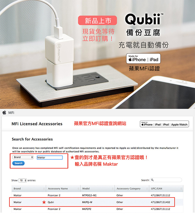 Qubii 蘋果MFi認證 自動備份豆腐頭 + 128GB記憶卡