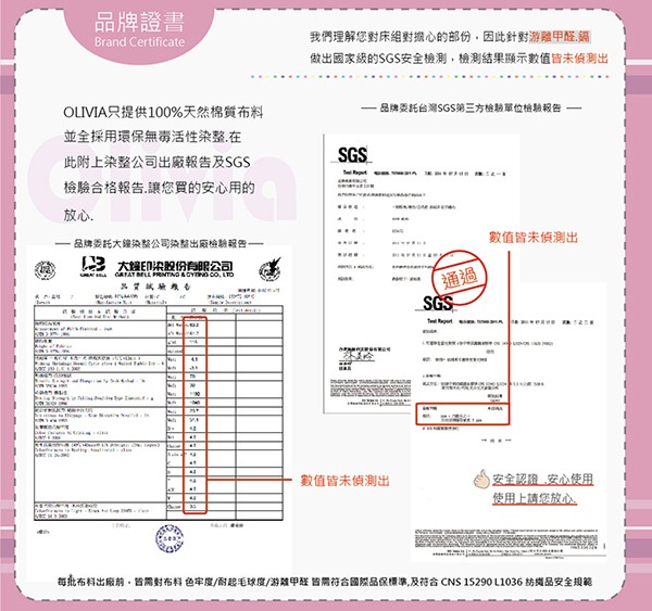 OLIVIA 羅伯特 藍 雙人全鋪棉床包兩用被套四件組 歐式枕套 200織精梳純棉 台灣製