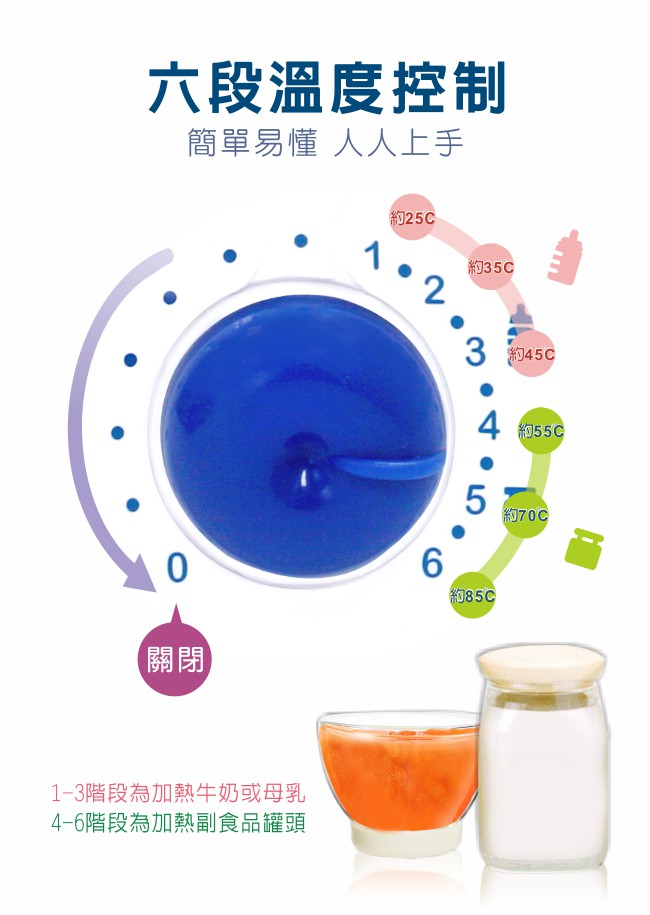 溫奶調乳器