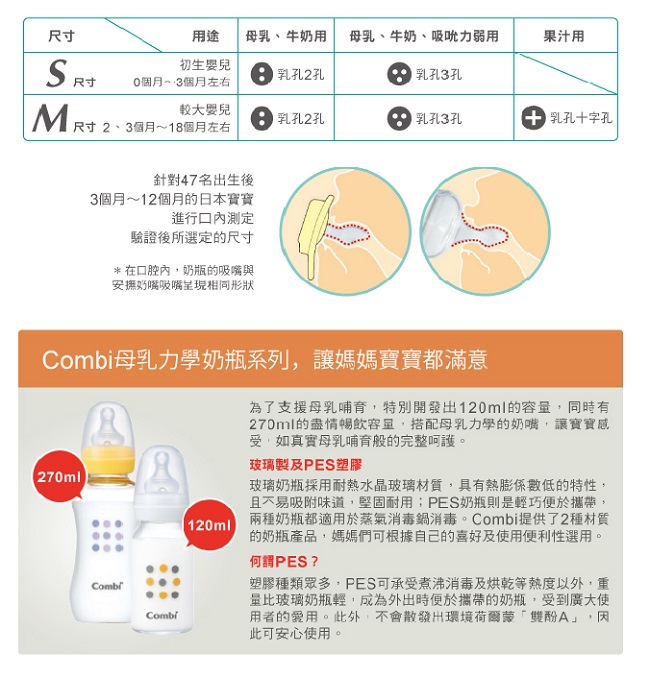 Combi 標準圓孔奶嘴3孔慢流量2入(S)