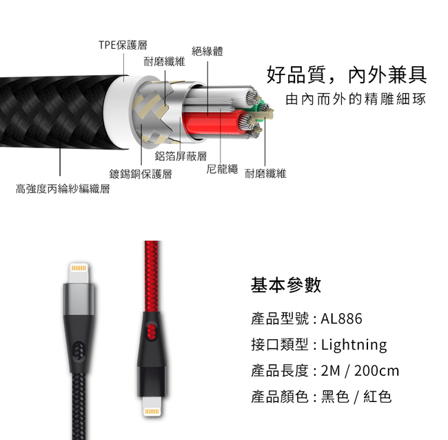 ZMI 紫米 Lightning 拉車線 200cm (AL886)