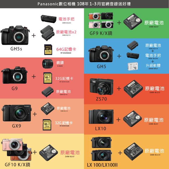 Panasonic LUMIX DMC-GH5 單機身 (公司貨)