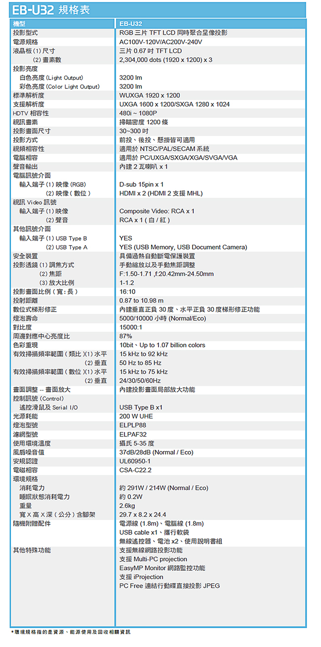 福利品-EPSON EB-U32 液晶投影機