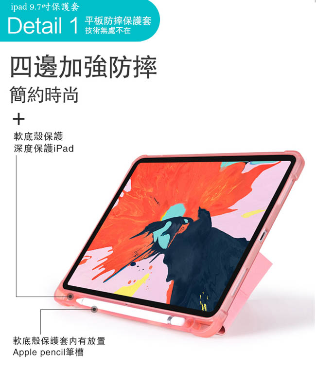 Apple蘋果 iPad 9.7吋2017/2018版TPU筆槽多折連體保護皮套