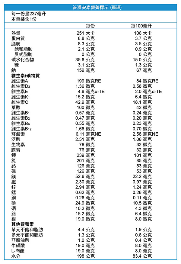 亞培 管灌安素均衡管灌(237mlx24入)