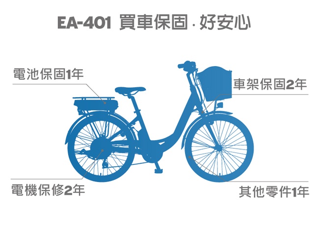 (無卡分期-12期)GIANT EA401 最佳通勤電動自行車