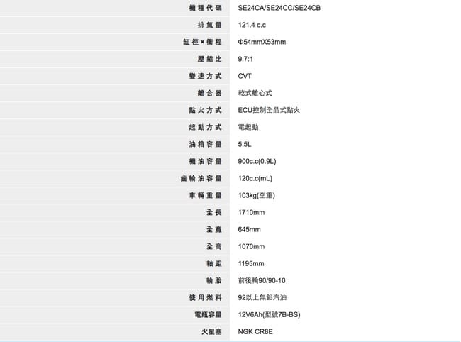 (無卡分期-24期)KYMCO光陽機車 New Many 125 ABS版(2019年)