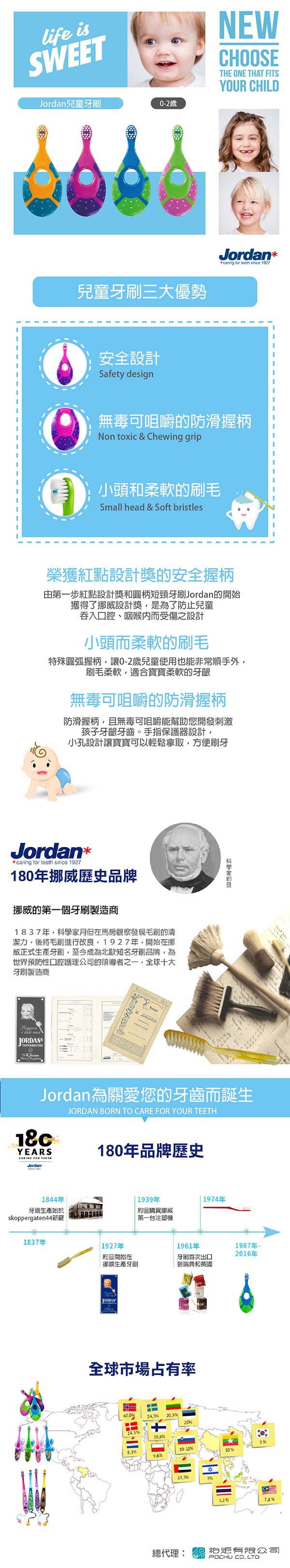 Jordan兒童牙刷0-2歲超值包限定組2入附牙刷蓋*3組贈清新水果味兒童牙膏0-5歲*1