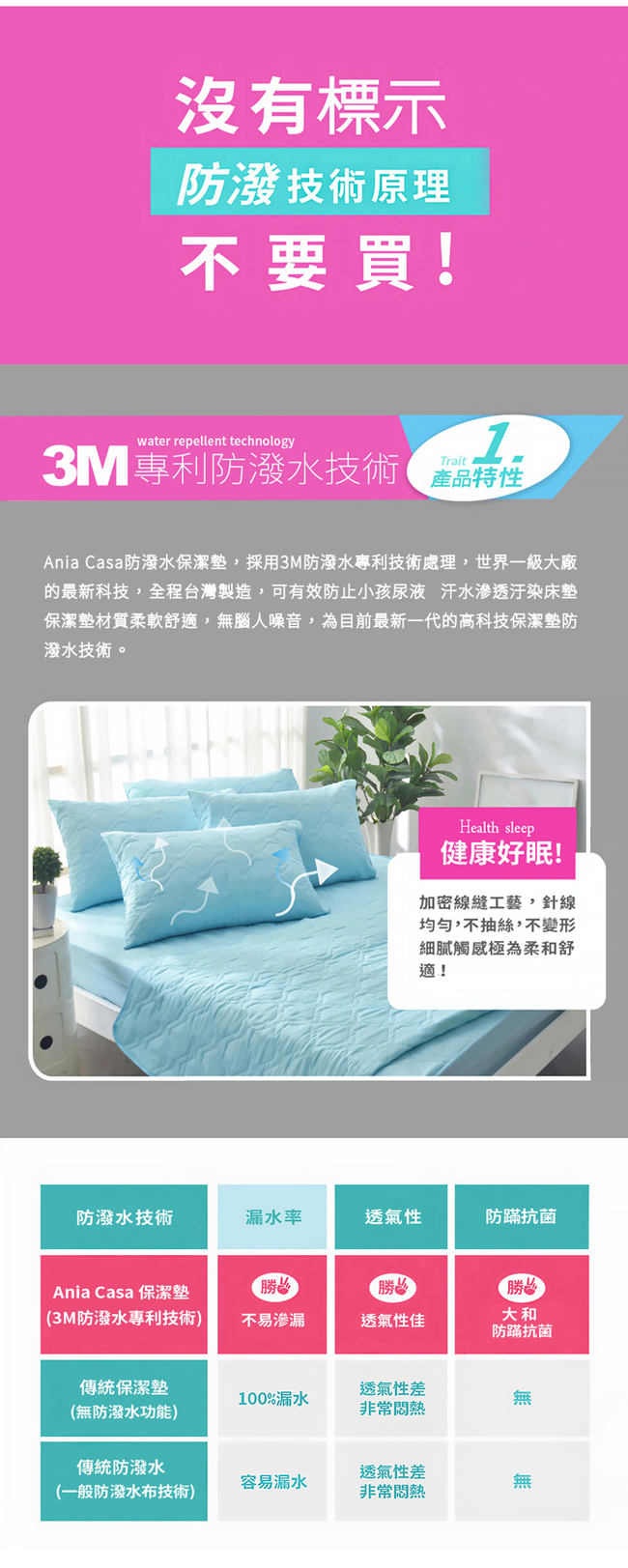 Ania Casa 翡翠藍 單人床包式保潔墊 日本防蹣抗菌 採3M防潑水技術