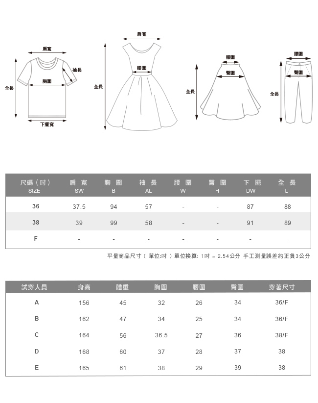 beartwo 視覺混合拼接一件式洋裝(黑色)