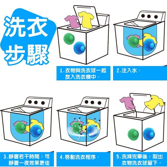 台灣製造 環保洗衣球二盒