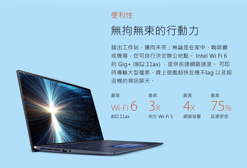 ASUS UX534FTC 15吋筆電(i7-10510U/GTX 1650/4K螢幕)