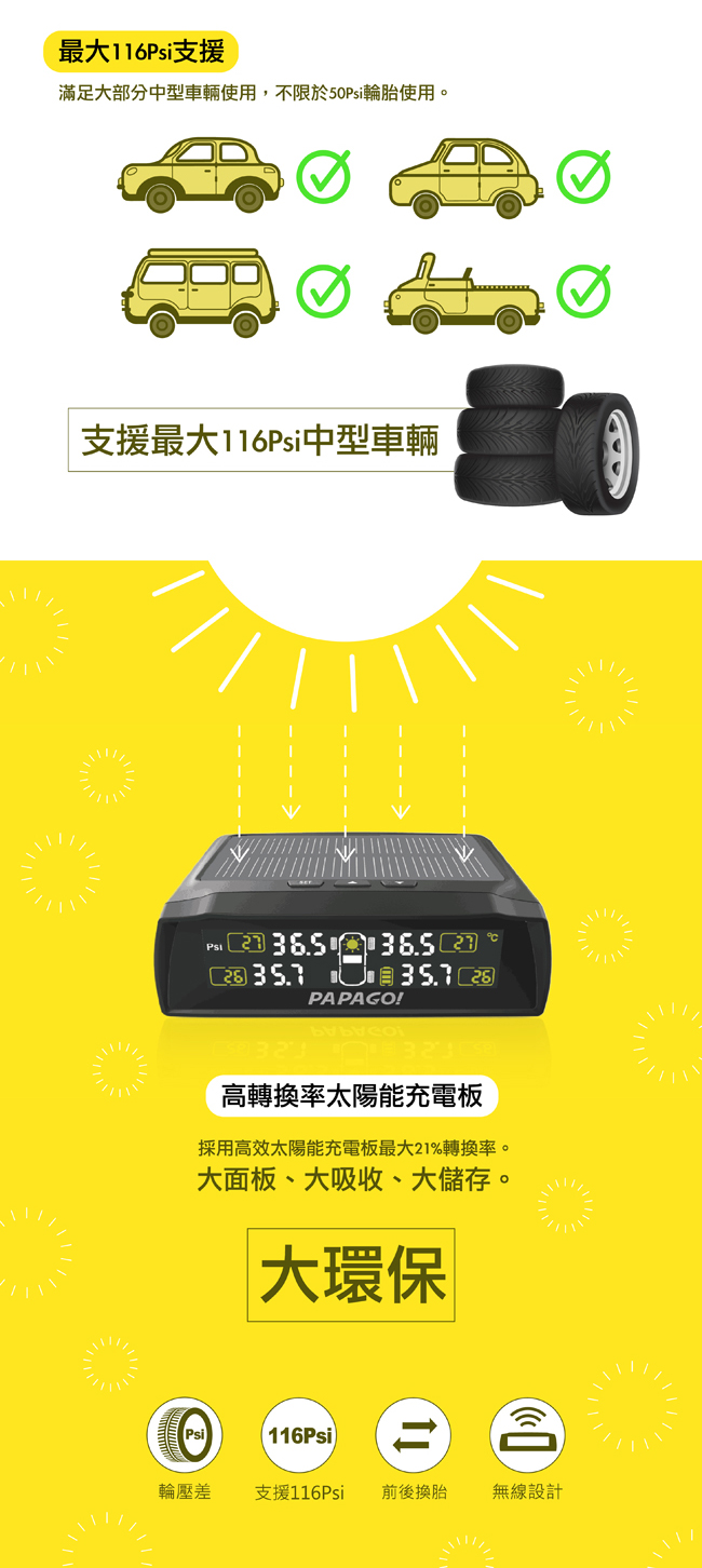 PAPAGO !TireSafe S72I 迷你太陽能胎壓偵測器 胎內式