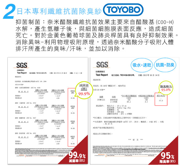 LEADER ST-04 透氣網眼 休閒運動除臭襪短襪 男款 6入組